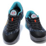 KD Trey 5 II China
